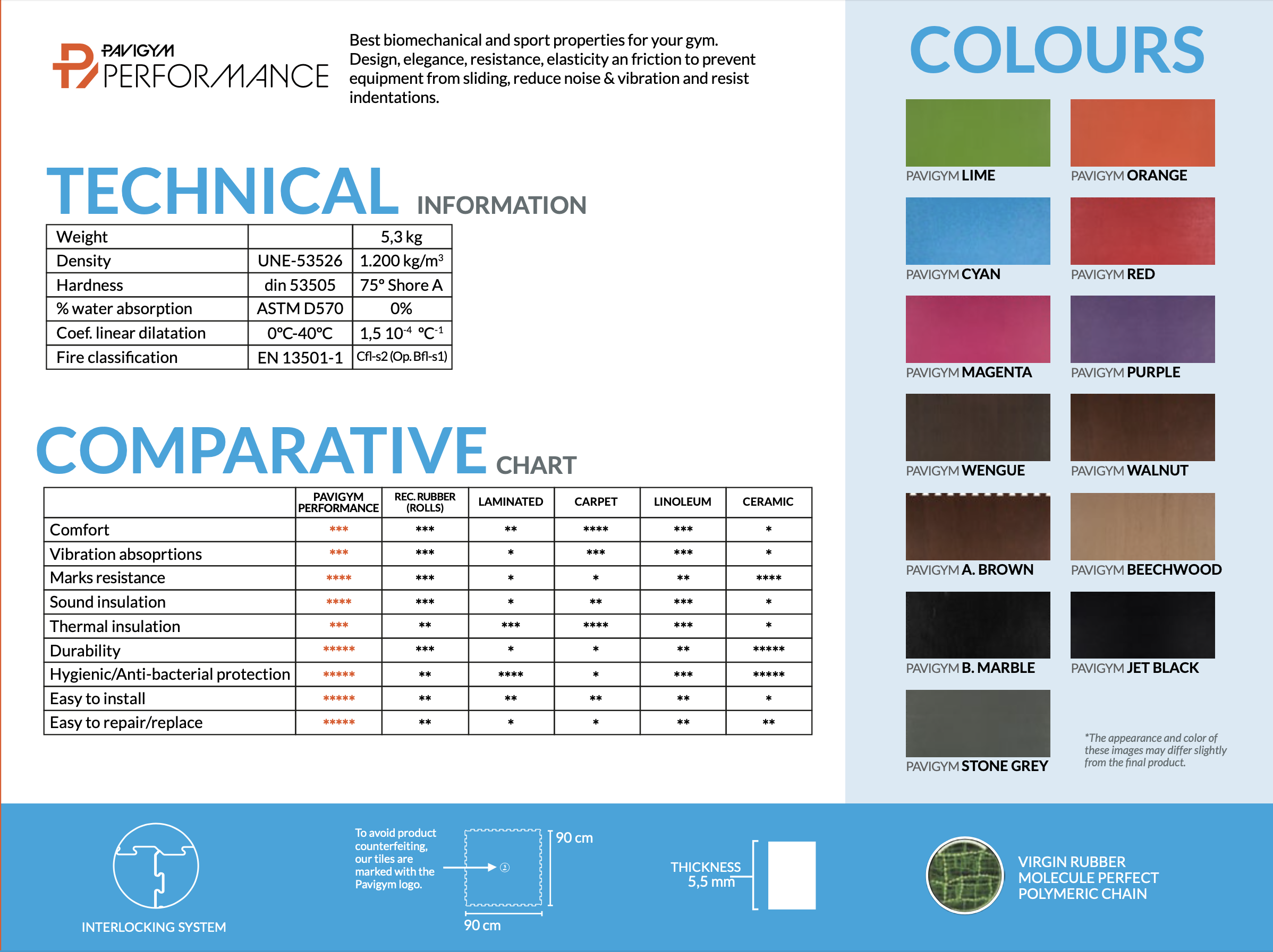 JTNB-86-15-7ft-Steel-Series-Bar