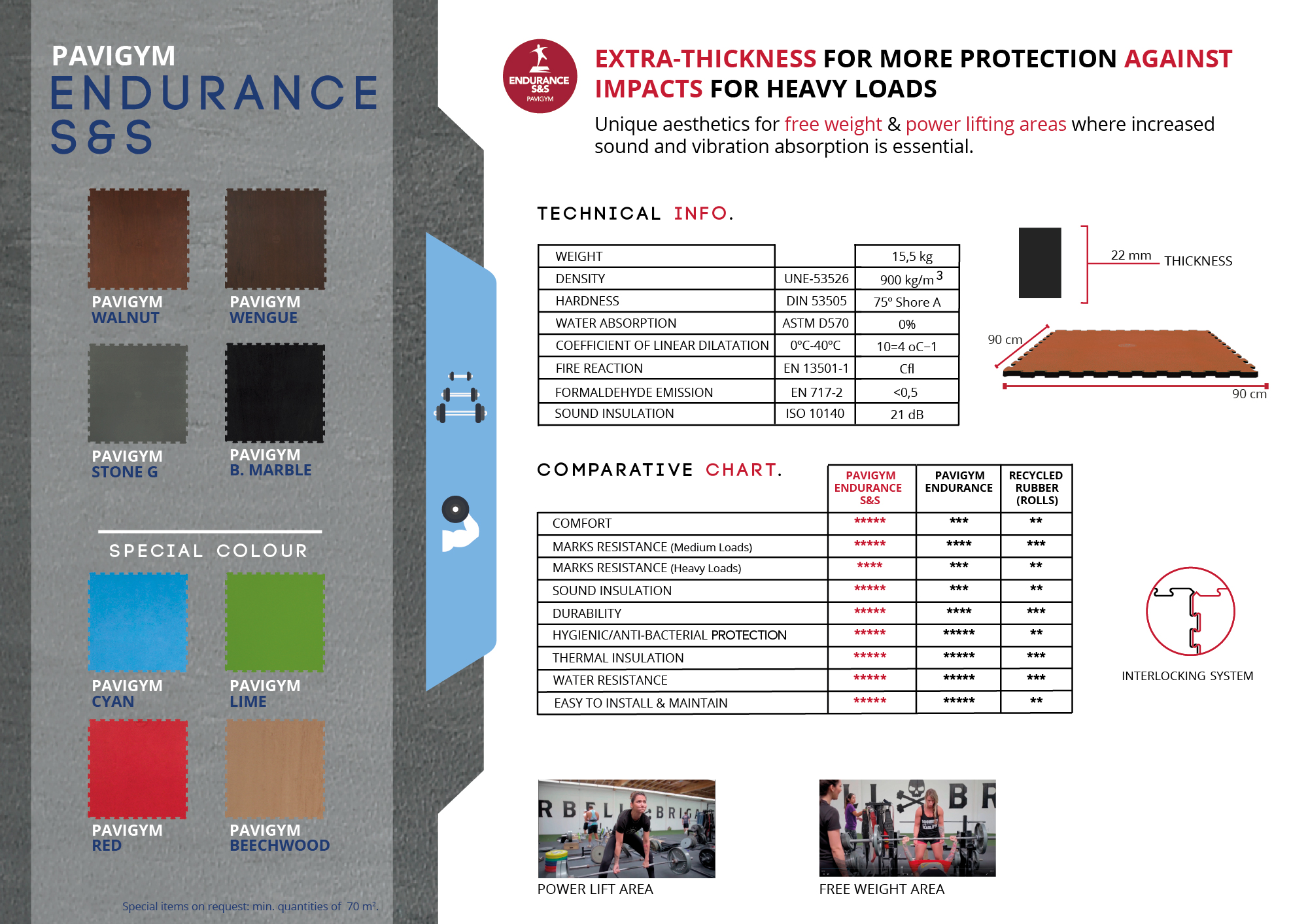 JTNB-86-15-7ft-Steel-Series-Bar